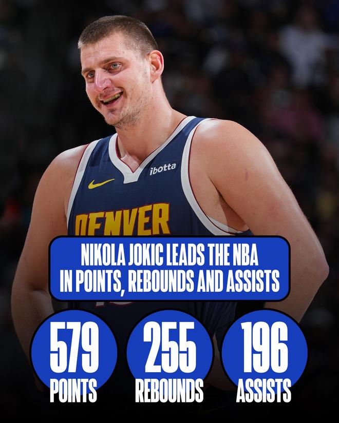 赛后法甲焦点战，丹佛掘金伤情更新，信心回归，医务组通报恢复的简单介绍